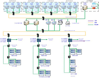 Intelligent manhole cover and intelligent manhole cover management system