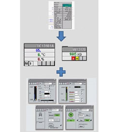 Gaoda’s application of PCS7 System(圖4)