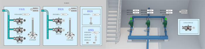 高達智慧水務自控系統控制儀器儀表部分1.jpg