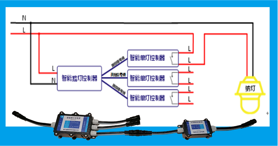 智能路燈控制器與智能單燈控制器接線組成.jpg